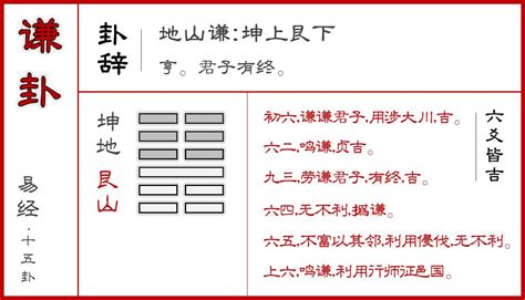 謙卦六爻皆吉